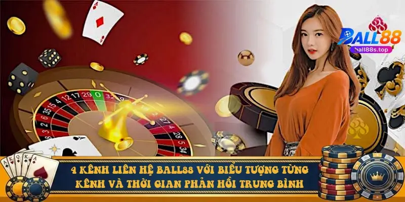 4 kênh liên hệ Ball88 với biểu tượng từng kênh và thời gian phản hồi trung bình